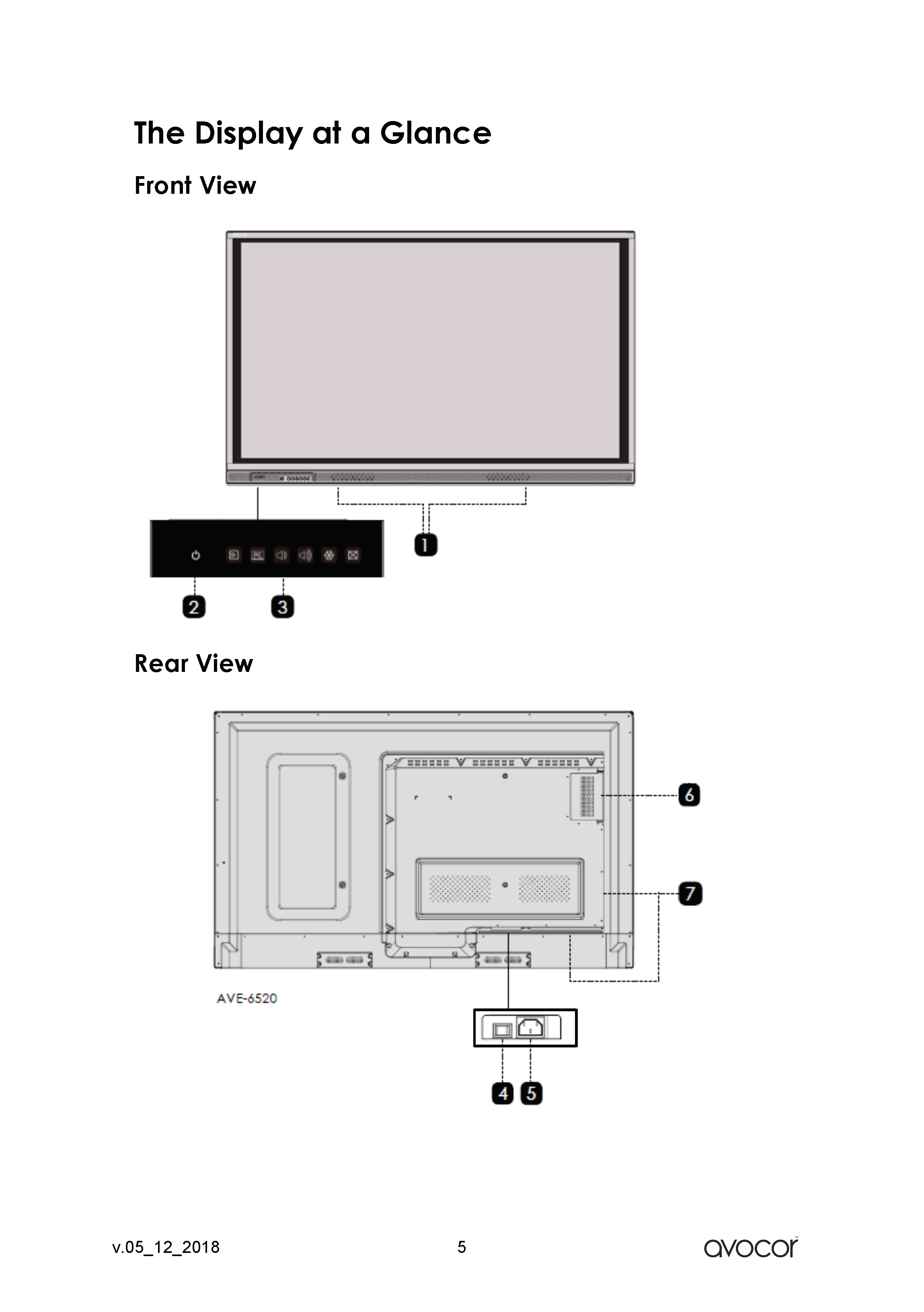 AVE-8620_Quick_Start_Guide_Page_05.png