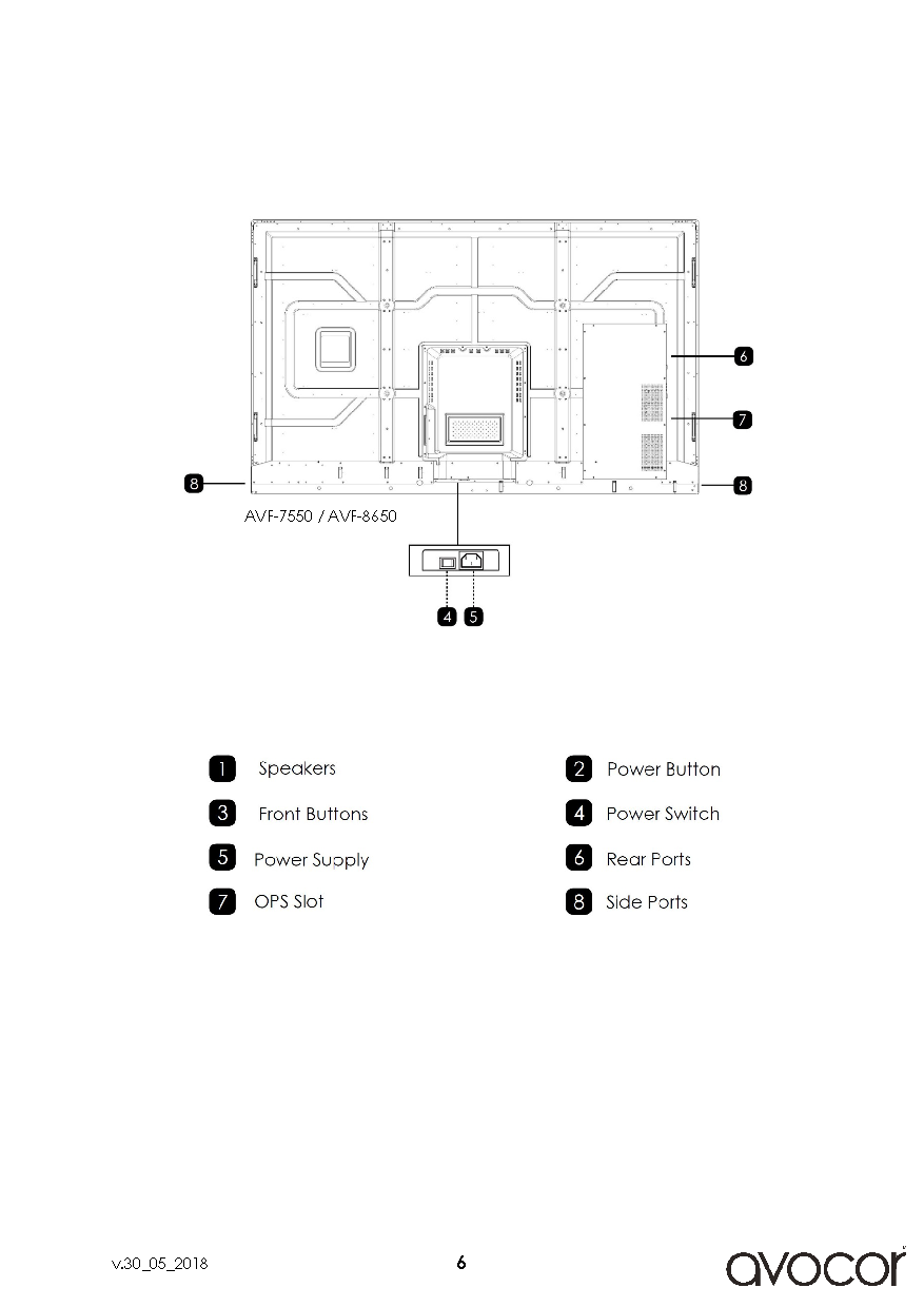 AVF-6550_Quick_Start_Guide_Page_06.png