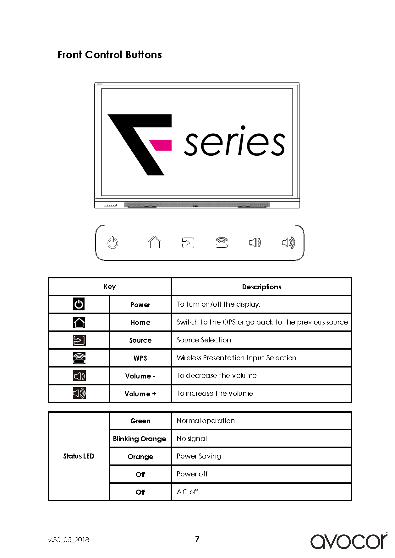 AVF-6550_Quick_Start_Guide_Page_07.png