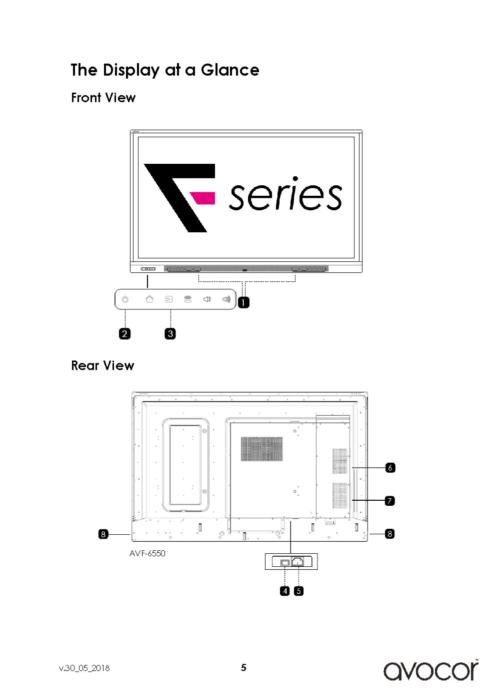 AVF-6550_Quick_Start_Guide_Page_05.png